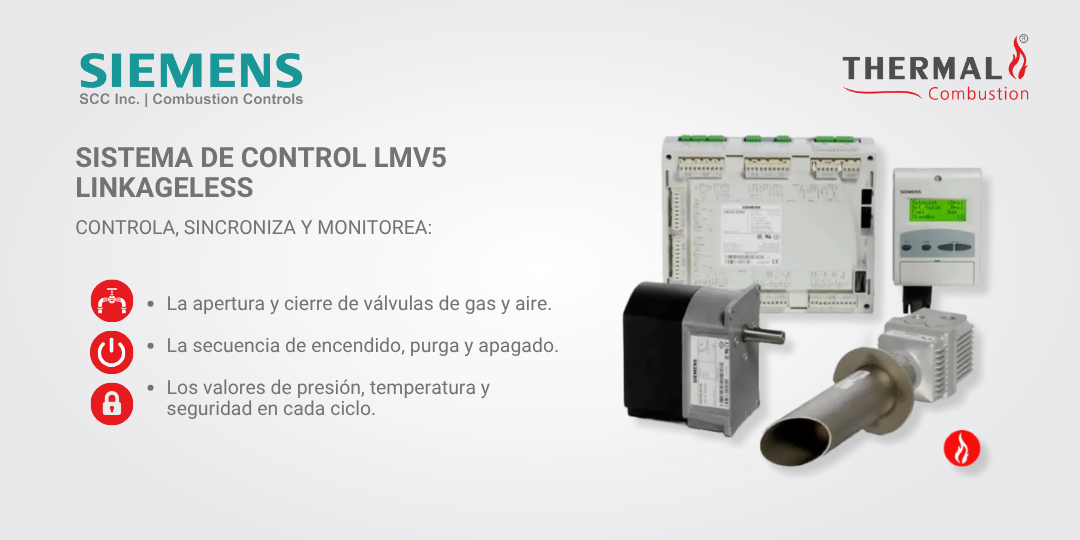 Optimiza tu curva de combustión con Siemens