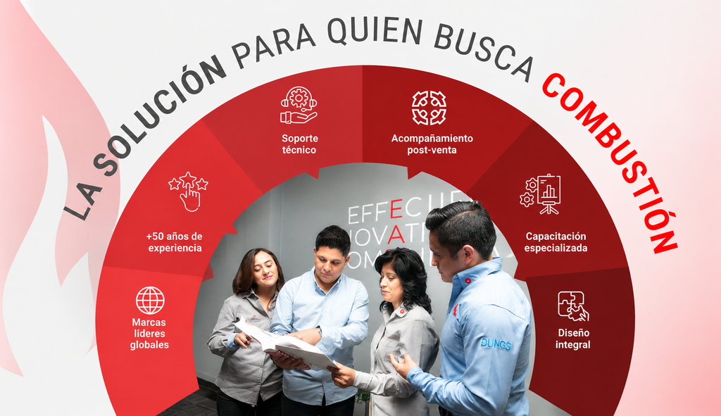 Nearshoring en México